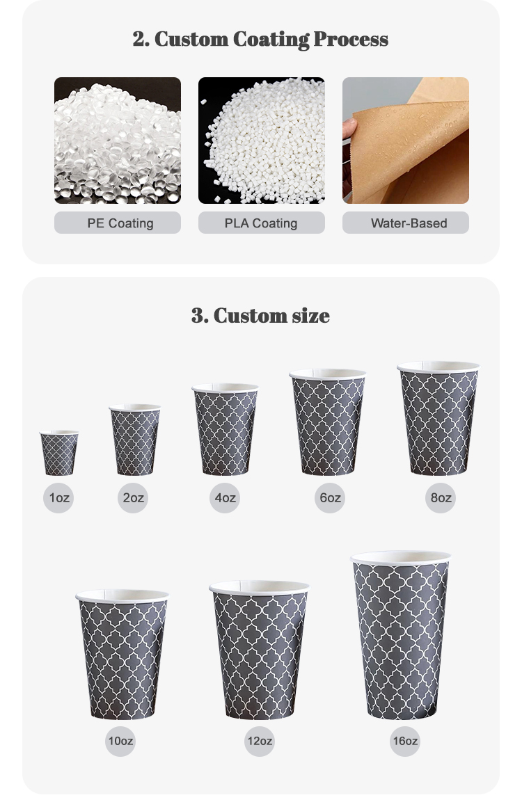 Water Based Paper Cup Wholesale