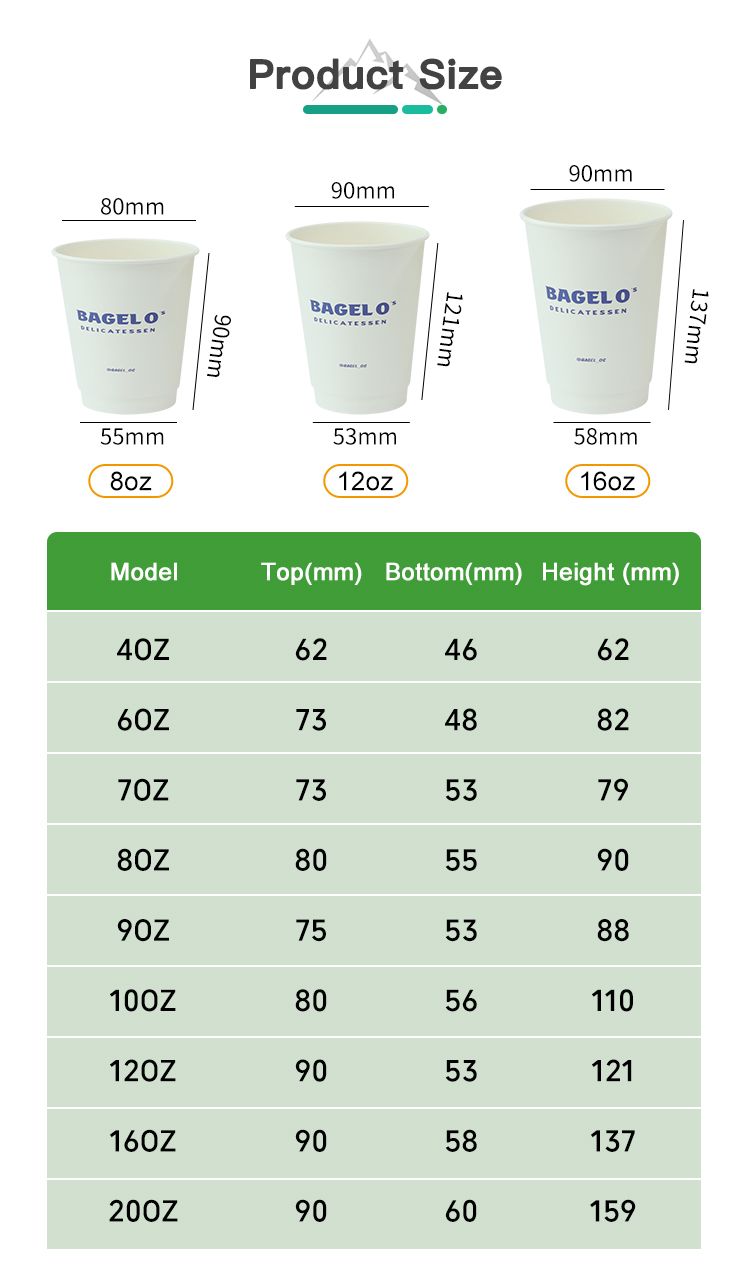 PLA Coating Paper Cup