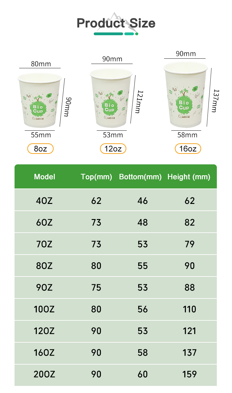 aqueous coated paper cup wholesale